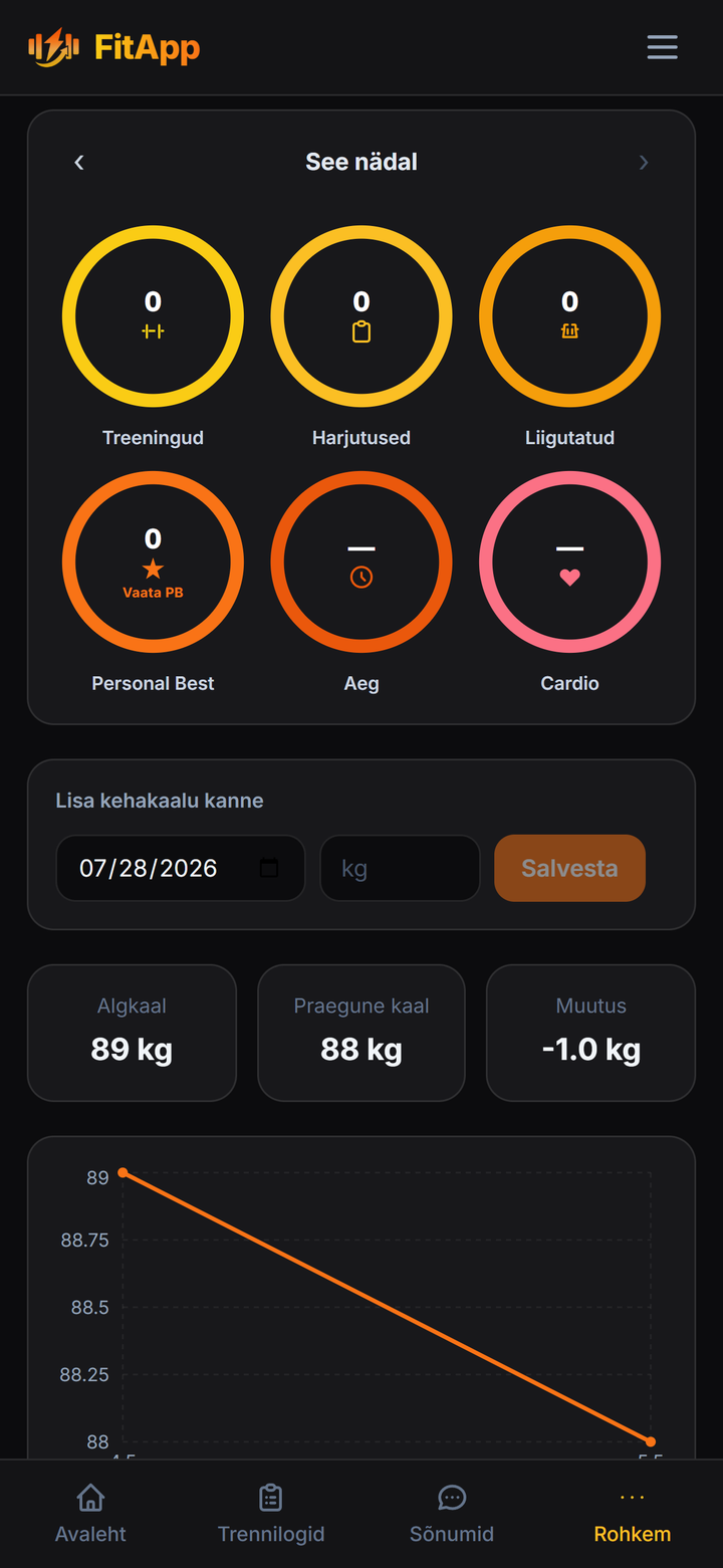 Progress ja statistika